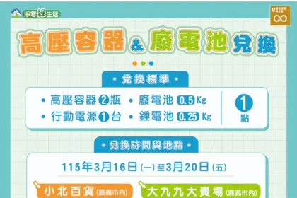 廢電池變好禮　嘉義市攜手賣場推回收兌換16日開跑