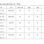 基隆市春祭大典4/2南榮公墓舉行　多項清明服務措施籲市民配合