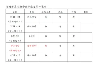 基隆市春祭大典4/2南榮公墓舉行　多項清明服務措施籲市民配合