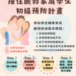 基隆推「接住脆弱家庭學生」預防計畫　主動家訪打造安心就學環境