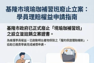 維護學員權益　基隆境瑜珈遭廢止立案、啟動理賠程序