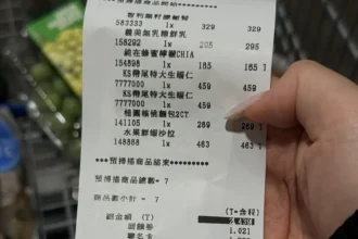 好市多黑鑽卡值不值？網友實測喊「不僅年費凍漲還回饋超有感」