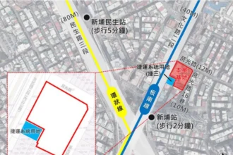 總投資金額達128億元　捷運板橋線新埔站開發基地3/25招商