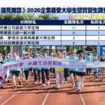 《遠見》2026企業最愛大學生調查出爐　淡江大學續奪上市櫃公司最愛私校第一