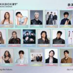KKBOX 風雲榜表演嘉賓加碼 SUPER JUNIOR 東海 韓團 LNGSHOT