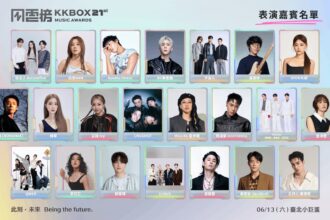 KKBOX 風雲榜表演嘉賓加碼 SUPER JUNIOR 東海 韓團 LNGSHOT