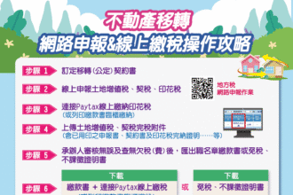 不動產移轉流程再簡化！　中市地稅局推一站式服務　申報、查欠與繳稅一次完成