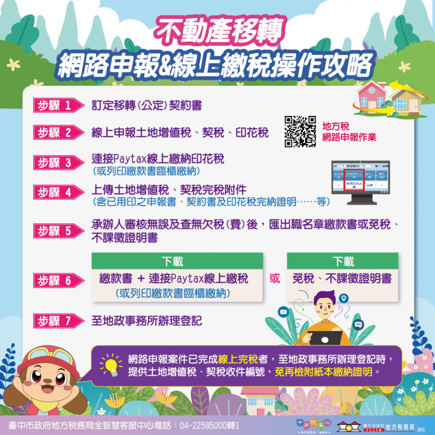 不動產移轉流程再簡化！　中市地稅局推一站式服務　申報、查欠與繳稅一次完成