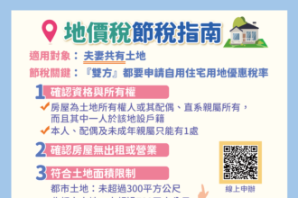 破除自用住宅土地「1處」誤解　中市地稅局主動提醒 助民眾節省地價稅