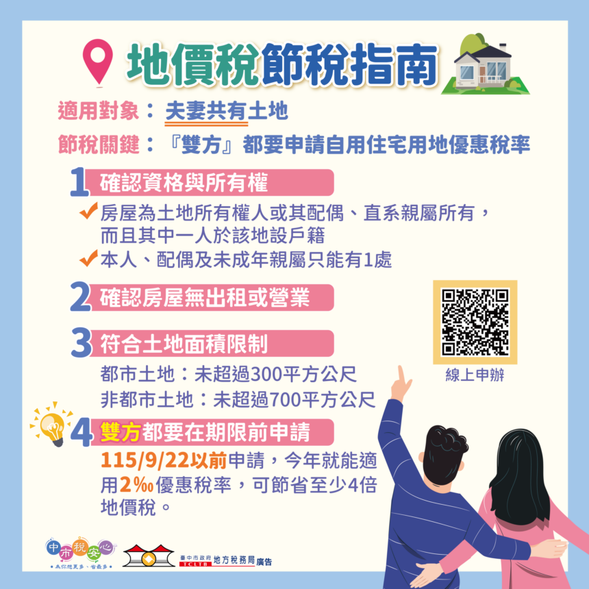 破除自用住宅土地「1處」誤解　中市地稅局主動提醒 助民眾節省地價稅