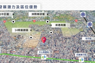 北屯商業動能再升級！　中市市30 BOT案二度招商　匯聚投資開創城市新格局