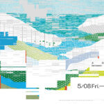 中美館「大肚之盟」5/8開展　帶領觀眾走入中部的藝術風景