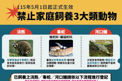農業部公告5/1起全面禁養641種危險動物　飼主應於116/4/30前登記備查