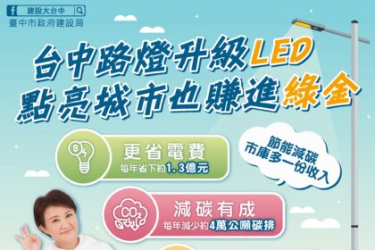 路燈變現金！ 　台中全面LED化領先全台 「碳權」可為市庫挹注8,000萬