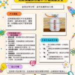 瓦斯外洩恐釀氣爆　彰化縣消防局提醒牢記「禁關推離」