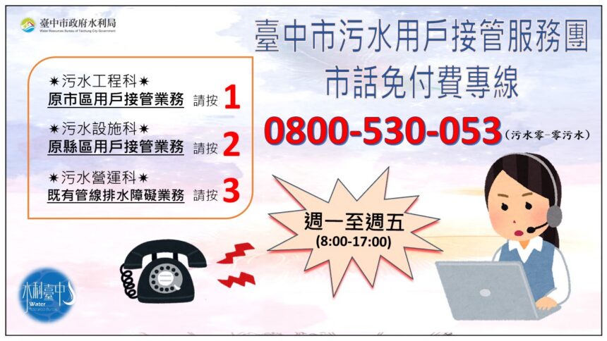 中市污水接管設0800免付費專線　專人提供即時諮詢