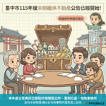 中市地政局公告未辦繼承土地價逾百億　籲繼承人速辦登記