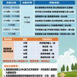 落實農藥瓶「三沖三洗」與玻璃瓶回收 中市環保局護和平、送好禮