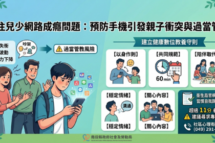 關注兒少網路成癮問題　 預防手機使用引發親子衝突與過當管教