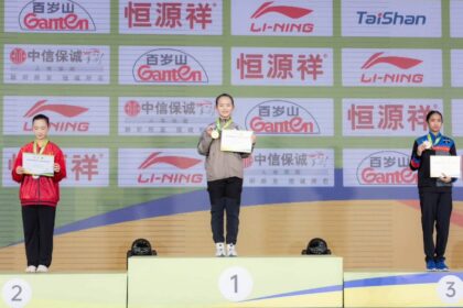 巾幗無畏傳捷報　彰化縣陽明國中蕭彥煣勇奪世界青少年武術錦標賽金牌