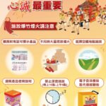 大甲媽遶境將至　彰化警消聯手加強爆竹管理　少放炮保平安