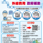 彰化縣預先受理115年自來水用戶設備外線補助　最高可獲全額補助