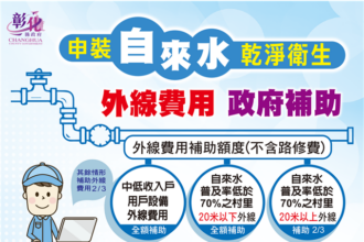 彰化縣預先受理115年自來水用戶設備外線補助　最高可獲全額補助