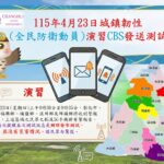 2026年彰化縣城鎮韌性(全民防衛動員)演習　CBS測試訊息發布通知