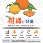 115年柑橘保險銷售延長至5月29日　嘉縣鼓勵農民踴躍投保