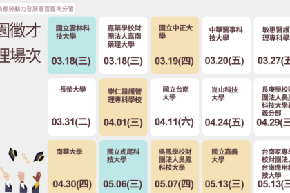 2.3萬職缺搶人！連15場校園徵才開跑 勞動部南分署當後盾助新鮮人無縫接軌