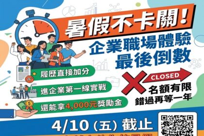 嘉縣企業暑期工讀最高45k　再加碼4,000元獎勵金