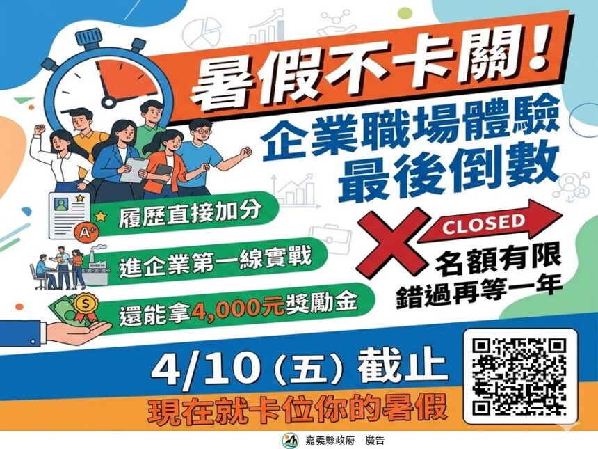 嘉縣企業暑期工讀最高45k　再加碼4,000元獎勵金