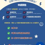 投縣府推出青年就業獎勵金　協助返鄉青年穩定就業