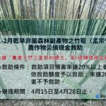 1-2月乾旱造成本縣非屬森林副產物之竹筍（孟宗竹）農作物災損　農業部同意辦理現金救助