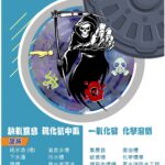 衛工職安小學堂　通風偵測做得好　下水作業沒煩惱