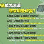 嘉義市促中央主政高鐵聯外輕軌　打造五鐵共網串聯科技廊帶