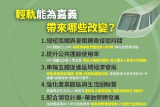 嘉義市促中央主政高鐵聯外輕軌　打造五鐵共網串聯科技廊帶