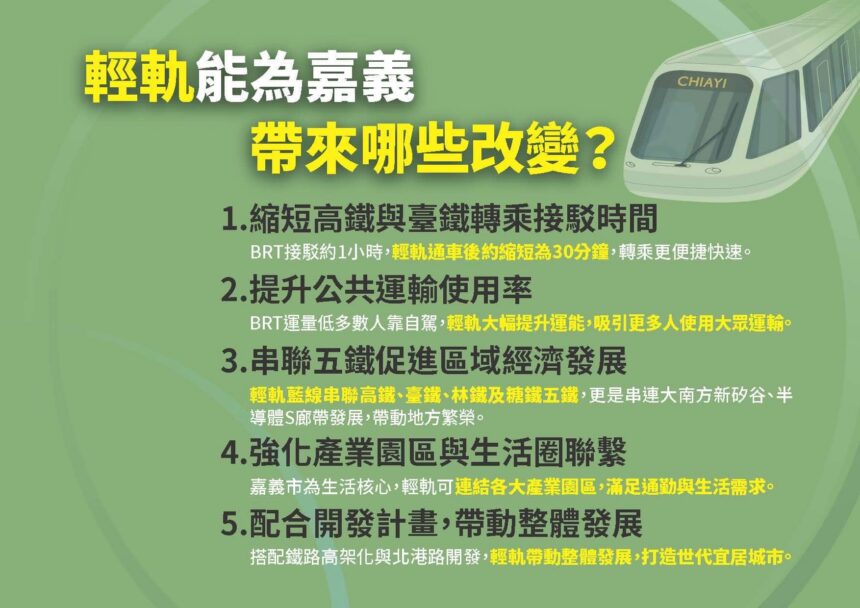 嘉義市促中央主政高鐵聯外輕軌　打造五鐵共網串聯科技廊帶
