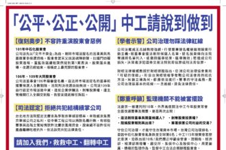 中工違法剔除股東提名　開公司治理倒車　股東疾呼嚴懲不法