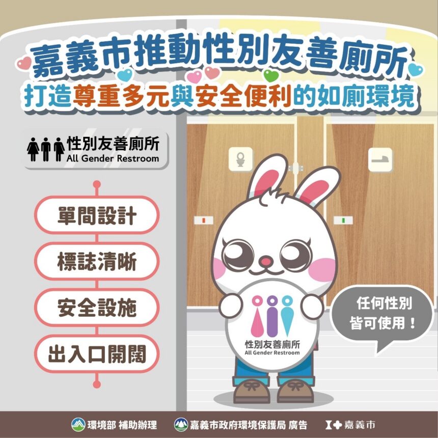 打破性別框架！嘉義市12處友善廁所獲認證　打造安心如廁空間