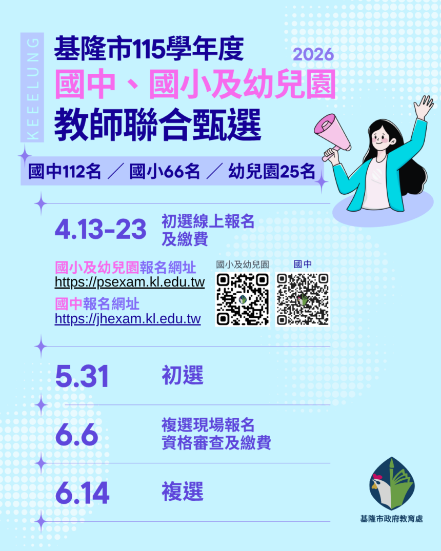 基隆115學年度教師聯合甄選釋203缺　邀熱血教師加入