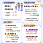 基隆市115學年度國中新生登記開跑　線上或現場報到雙軌擇一