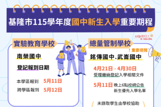 基隆市115學年度國中新生登記開跑　線上或現場報到雙軌擇一