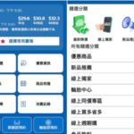 好市多APP掀熱議　預約購物優惠全包　會員直呼「沒用過真虧」