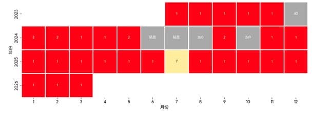 00929 如何上演武安侯覺醒的華麗逆襲？