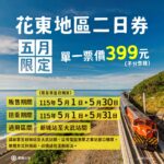 響應世界公共運輸日　臺鐵推點數加倍　花東優惠雙方案