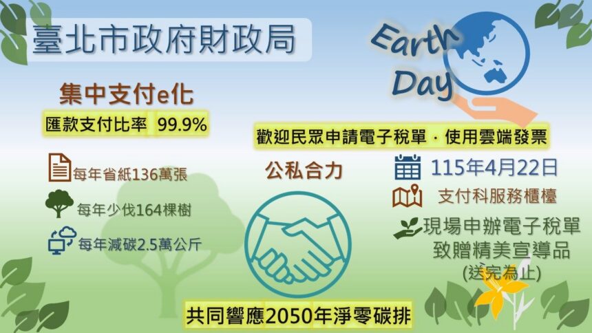 422世界地球日　北市財政局推電子稅單送好禮