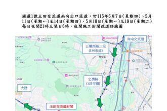 115年5月7日、5月11日至14日、5月18日至19日每日21時至翌日6時　國道1號王田交流道南向出口匝道封閉施工